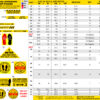 Social Distance Floor Sticker Price List